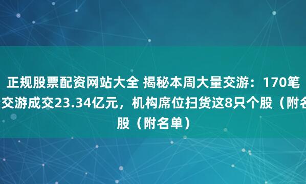 正规股票配资网站大全 揭秘本周大量交游：170笔大量交游成交23.34亿元，机构席位扫货这8只个股（附名单）